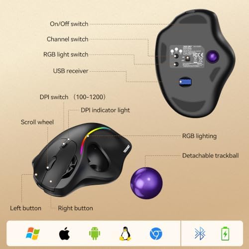 TECKNET Wireless Trackball Mouse, Bluetooth Mouse with Ergonomic, Purple