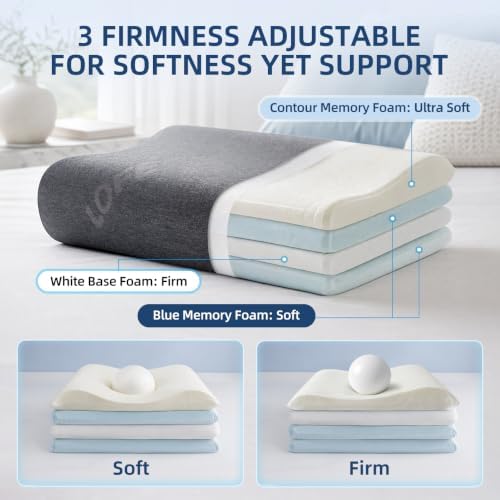 Contour Pillow - Adjustable Softness & Hardness for Ideal Support