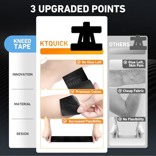 KTQUICK Precut Kinesiology Tape for Shoulder, 12 PCS, 20% Stronger Adhesive
