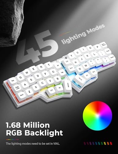 YIVU CORNE V4.1 Split Ergonomic Mechanical Keyboard, 40% 3x6 Columnar Stagger Ortholinear Layout, QMK/Vial Programmable, Wired Type-C Hot-Swappable RGB Custom Keyboard for Programmers Typing