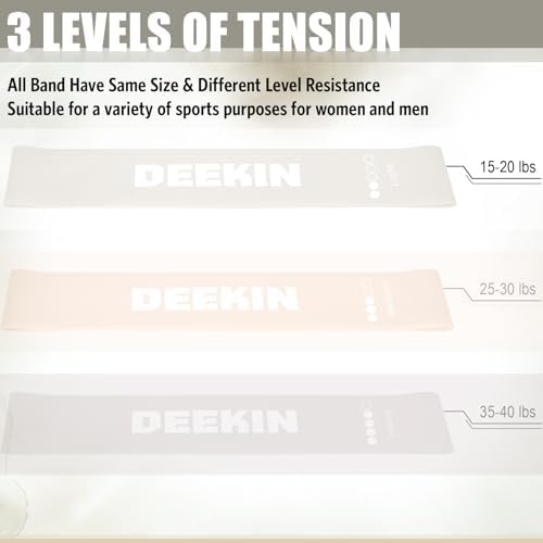 DEEKIN 30 Pcs Resistance Exercise Bands Bulk
