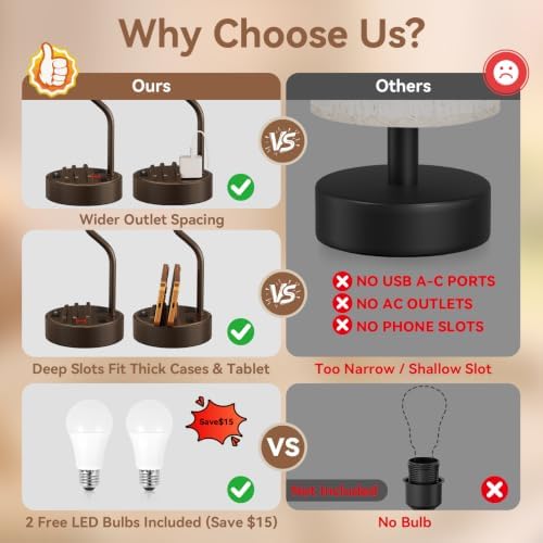 Fenmzee Bedside Lamps for Bedroom Set of 2-18" Brown Table Lamp for Desk