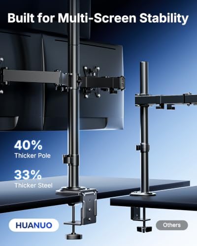 HUANUO Triple Monitor Mount for 13-32 Inch Monitors, Holds 22 lbs per Arm