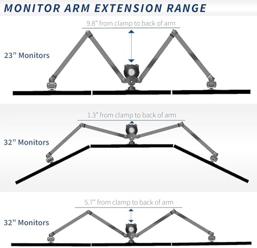 VIVO Steel Hex Monitor 23 to 32 inch LED LCD Clamp-on Desk Mount, Heavy Duty Articulating VESA Computer Stand, Holds 6 Screens, Fully Adjustable for Home Office Workstation, Black, STAND-V106A