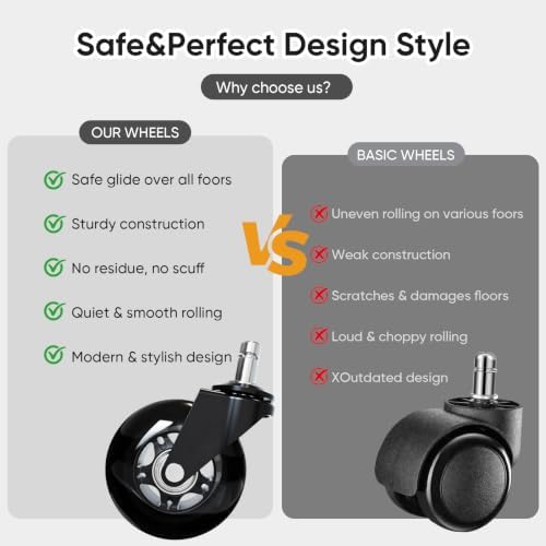 Office Chair Wheels - Replacement Rubber Wheels - Universal Fit 3" Casters