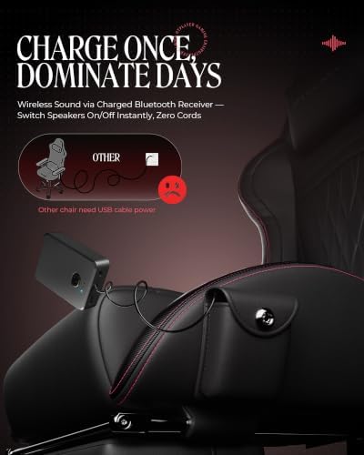 GTPLAYER ACE-PRO Music Gaming Chairs – Built-in Speakers, App Support & Bluetooth Control, Computer Game Chairs with Footrest for Adults, Ergonomic, Reclining, Linkage Armrest, BK‑RD Stitch