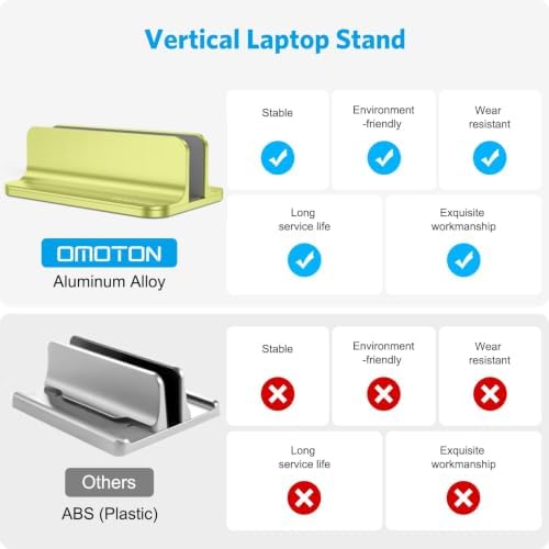 OMOTON Vertical Laptop Stand Holder, Adjustable Dock for MacBook, Citron