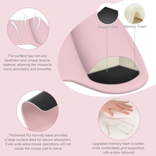MOSISO Wrist Rest Support for Mouse Pad & Keyboard Set, Pink