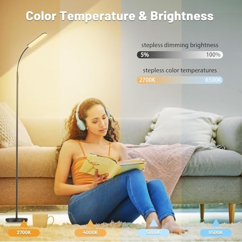 Yikuneng Dimmable LED Floor Lamp, Super Bright Reading Lamps Floor Standing lamp with Remote & Touch Control, Stepless Dimming & 2700K-6500K Color Temperature, for Living Room Bedroom Office, 2 Pack