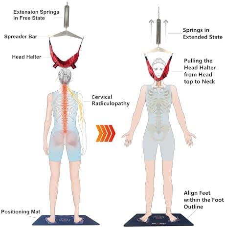 LittleMum Spring-Controlled Cervical Traction System, Sheepskin Halter