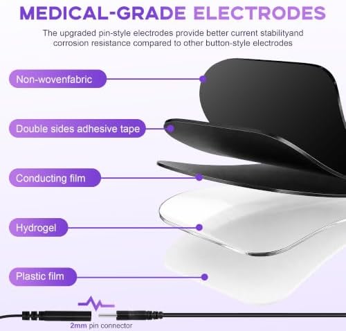 Belifu TENS Muscle Stimulator Unit for Pain Relief, Electronic Pulse Therapy Machine with 36 Mode 20 Intensities, Rechargeable & Portable – Neck, Back, Shoulder, Joint Pain Relief, Color Purple