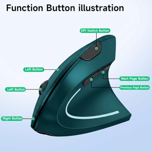 Ergonomic Vertical Wireless Mouse Stylish Rechargeable 2.4G Optical Mice Cordless Mouse with USB Receiver, 800/1200 /1600 DPI, 5 Buttons for Laptop,PC,Mac,Computer (Dark Green)