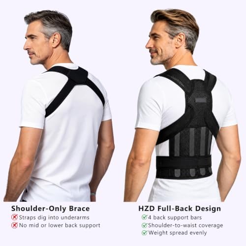 HZD Back Brace Posture Corrector for Women & Men, Adjustable Upper,Black-M