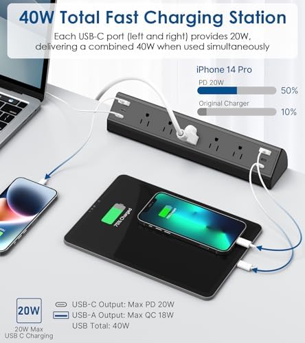 Jgstkcity Desk Clamp Power Strip USB C,40W Total Fast Charging Station,4 PD 20W USB C Ports,Desk Edge Mount Surge Protector,5 Outlets,Fit 1.96" Tabletop Edge,ETL Listed (Pack of 15)