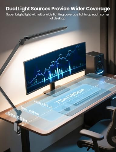 LED Desk Lamp with Clamp, Dual Light Adjustable Puzzle Light with Remote