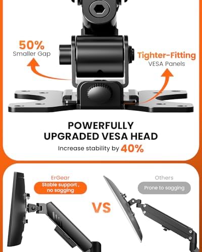 ErGear Dual Monitor Arm, Full Adjustable Monitor Mount for 13–32″ Screens, Fast Install Computer Monitor Stand with Tool-Free VESA Mount, Max Load 19.8 lbs, Max VESA 100x100mm