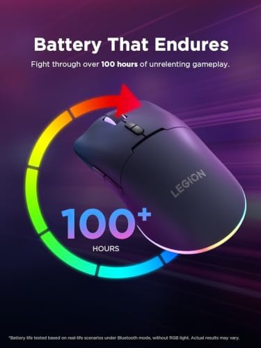 Lenovo Legion M220 Wireless RGB Gaming Mouse, Tri-Mode (Bluetooth, 2.4GHz & Wired), 5000 DPI Optical Sensor, 2-Zone RGB Lighting, 100Hr Battery, 7 Buttons, USB-C Rechargeable, Nebula Purple