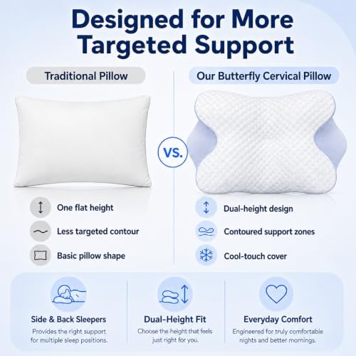 Cervical Neck Pillow, Memory Foam for Side & Back Sleepers