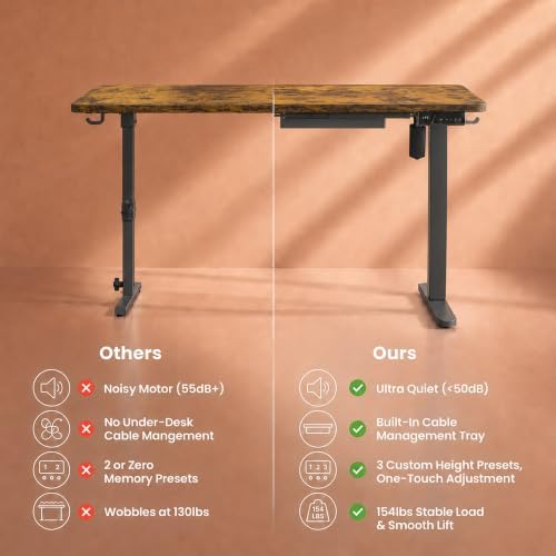 Electric Standing Desk, 40" x 24" Adjustable Height Sit Stand Desk, Small Space Workstation, Compact Computer Desk for Home Office, Stable Steel Frame (Rustic)
