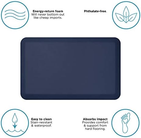 NewLife by GelPro Anti-Fatigue Designer Comfort Kitchen Floor Mat, 20x32”, Leather Grain Navy Stain Resistant Surface with 3/4” Thick Ergo-Foam Core for Health and Wellness