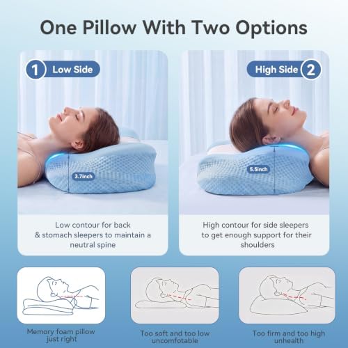XIEEAOZEE Cervical Pillow for Neck and Shoulder Pain Relief, Blue