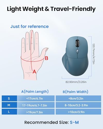 TECKNET Wireless Mouse Bluetooth 5.0/3.0 & 2.4G Rechargeable, Silent Clicks, Adjustable 4800 DPI, 6 Buttons, Ergonomic Design, Bluetooth Mouse for Laptop, Computer, ipad - Blue