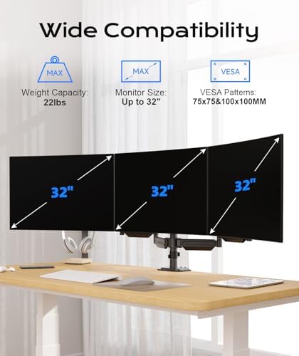 Pholiten Triple Monitor Mount for17-32 inches Screen, 2 Gas Spring Arms