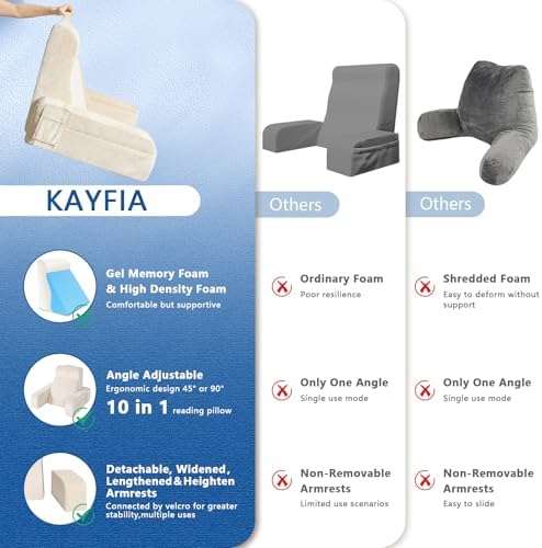 Kayfia Reading Pillow, Gel Memory Foam Back Rest Pillow, 19", Ivory