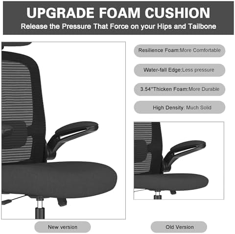 Mimoglad Office Chair, High Back Ergonomic Desk Chair with Adjustable Lumbar Support and Headrest, with flip-up Armrests for Guitar Playing, 5 Years Warranty (Modern, Black(Black Frame))