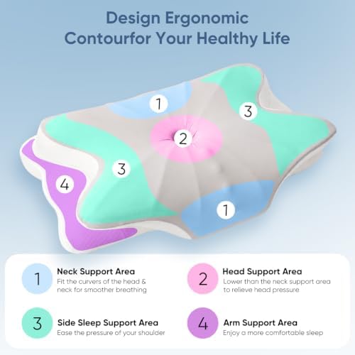 Cooling Cervical Pillow for Pain Relief, Ergonomic Memory Foam Sleeping Pillow for Neck Support, Supportive Bed Pillows for Side, Back & Stomach Sleepers