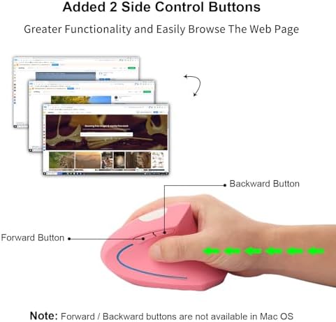 Ergonomic Wireless Vertical Mouse Ergo Optical 2.4G Cordless Mouse Portable Travel Mice with 6 Buttons 3 Adjustable DPI 800/1200/1600 for PC Laptop Desktop (Pink)