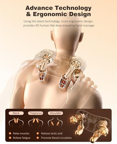 Cordless Neck and Shoulder Massager for Pain Relief Deep Tissue with Heat