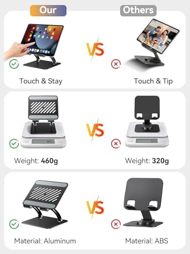 tounee Tablet Holder Stand, Dual Rod Adjustable Aluminum Desktop Stand, Compatible with 4.7-16.9" iPads, Surface Tablets, Portable Monitor, Kindle and More (Black)