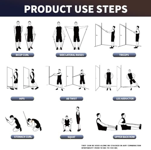 WHATAFIT Resistance Bands with Handles, 150 lb Exercise Bands Set