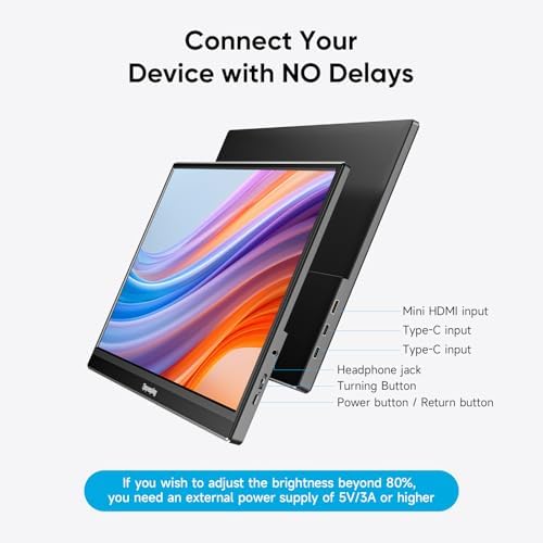 Dopesplay 15.6" Portable Monitor, FHD 1080P Laptop Screen Extender