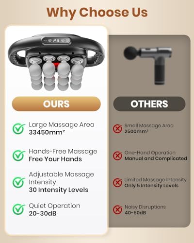 16-Head Massage Gun, Deep Tissue Back Massager with 99 Adjustable Intensities & 9 Modes, Electric Percussion Massager, Gun Tool for Back/Shoulders/Legs/Arms/Neck (16 Head)