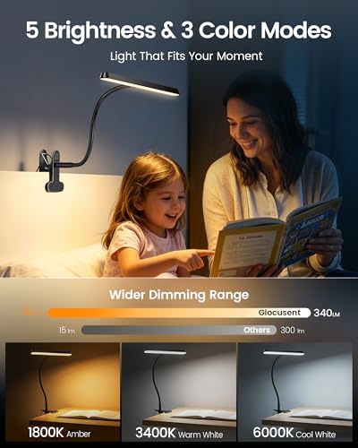 Glocusent 11.3"Wide Coverage Desk Lamp with Clamp,57 LED Clip on Desk Light