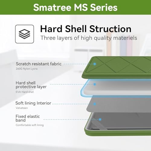 Smatree MS23T Hard EVA Sleeve with Stand for 12" Lenovo ThinkPad X12 Gen 2
