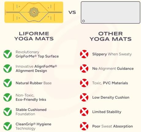 Liforme Travel Yoga Mat - Patented Alignment Design, Advanced Non-Slip Grip