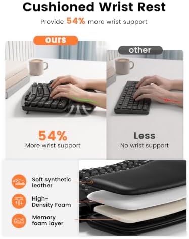 Wireless Keyboard and Mouse Combo, Compact Ergonomic Wave Key, SABLUTE MA61