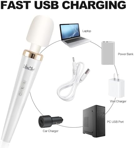 VibeMax Rechargeable Handheld Wand Massager – Powerful Deep Tissue Muscle Therapy Device with Soft Silicone Head, Multi-Speed Vibrations, Quiet, Portable for Back, Neck, Shoulders & Body