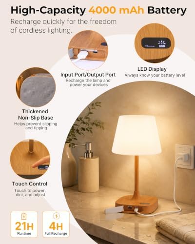 BUCASA Waterproof Shower Lamp Rechargeable Bathroom Shower Lights