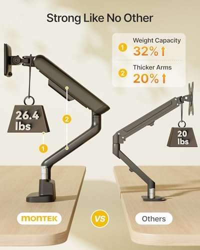 monTEK Mechanical Spring Dual Monitor Arm with USB for 27 32 34inch Screens