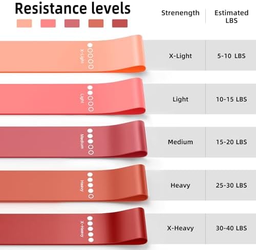 Resistance Bands for Working Out, 5-Pack Elastic Loop Exercise Bands for Strength Training Stretching, Home Gym Equipment for Pilates Yoga Physical Therapy, Leg Glute Arm Workout Kit for Women Men