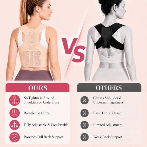 Lightweight Posture Corrector with Upper Back Brace for Women & Men