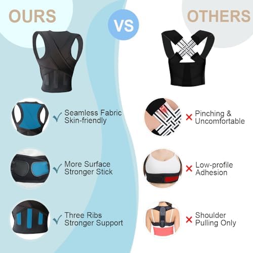 Posture Corrector for Women,Back Brace Adjustable Upper Posture Support, with 3 Thicker Support Ribs, One-Piece Back Design, Spine Alignment & Lower Back Pain Relief (Black, Medium)