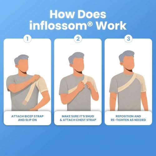 Shoulder Brace for Men & Women – Shoulder Compression Sleeve for Rotator Cuff Injuries, Frozen Shoulder & Tendonitis – Breathable Shoulder Support for Sports & Recovery – Fits Left or Right Arm (150-200 lbs)