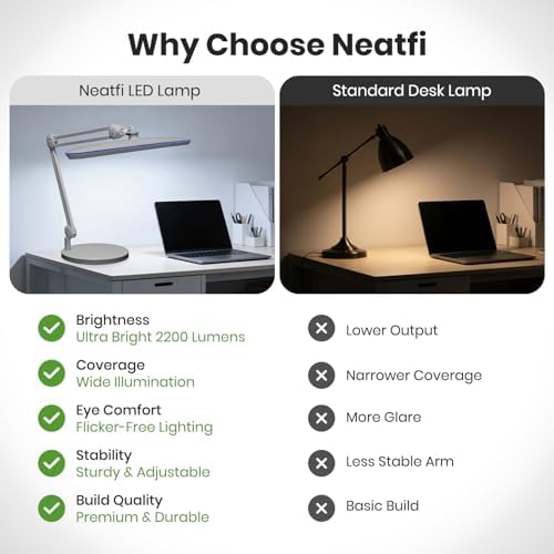 Neatfi 2200LM 24W LED Desk Lamp w/Base, Non-CCT 23-Inch Wide Head (Silver)