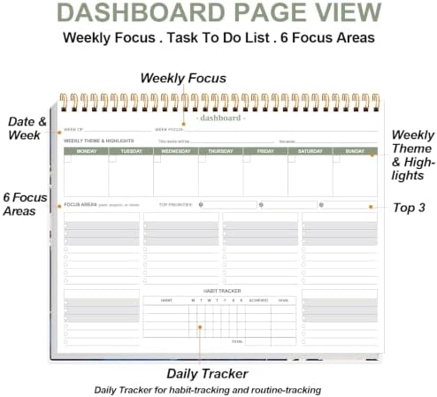 Weekly Productivity Dashboard - 8.5" x 11" Dashboard Desk Notepad Has 6 Focus Areas to List Tasks for Goals, Projects, Clients, Academic or Meal-Organize Your Daily Work Efficiently, 54 Weeks, Blue Leaf Flower