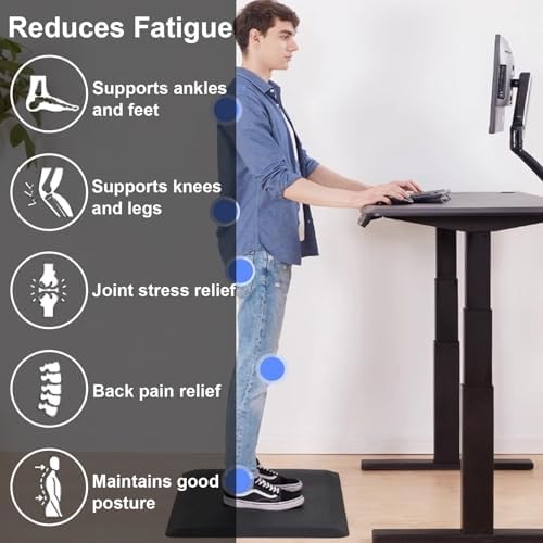 Anti Fatigue Mat for Standing Desk Office, Cushioned Floor Mat Non Slip Waterproof, Garage Mat for Kitchen/Office/Laundry Room/Workstation(Black,44x70cm (17 3/8 x 27 1/2"))